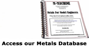 Access metals database